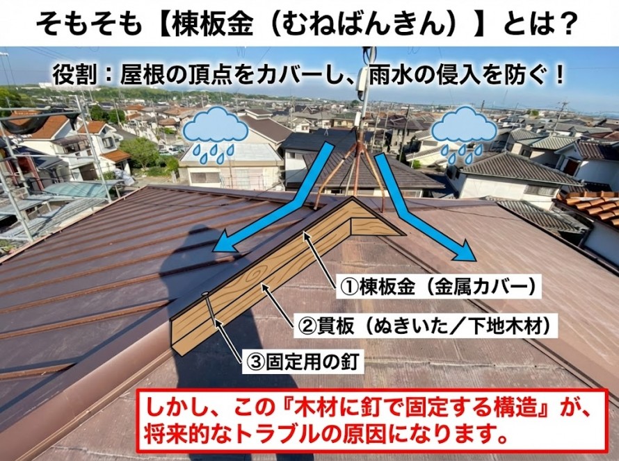 棟板金とは