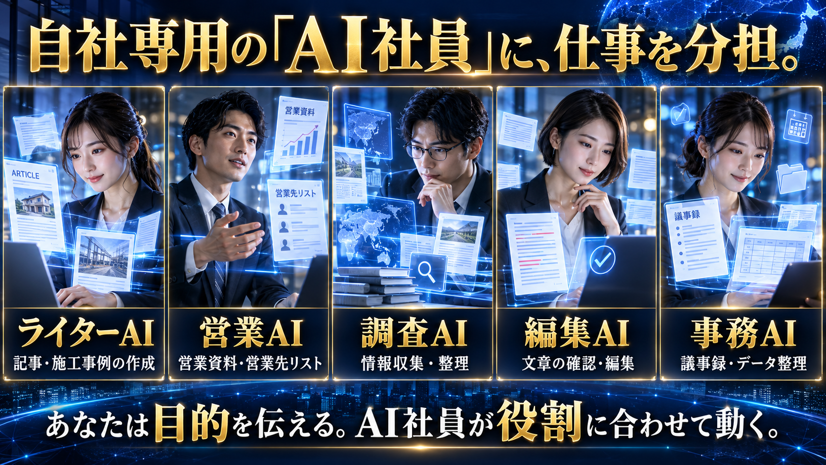自社専用のAI社員に仕事を分担。ライターAI:記事・施工事例。営業AI:営業資料・営業先リスト。調査AI:情報収集・整理。編集AI:文章の確認・編集。事務AI:議事録・データ整理。